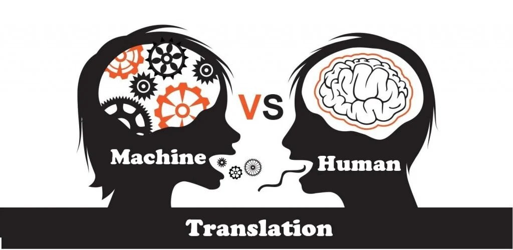 machine translation services