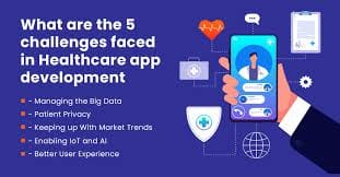 Best Practices to Overcome Challenges in Healthcare Mobile App Development